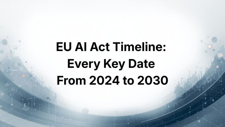 EU AI Act Timeline: Every Key Date from 2024 to 2030