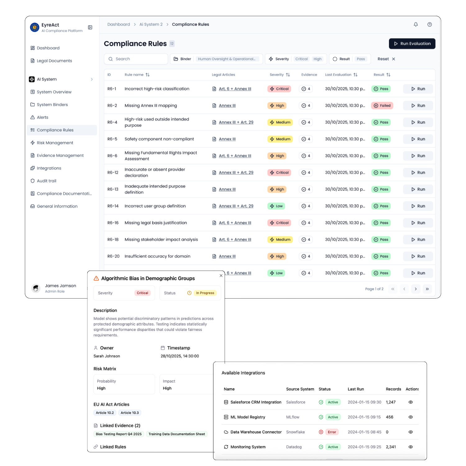 EU AI Act compliance automation platform